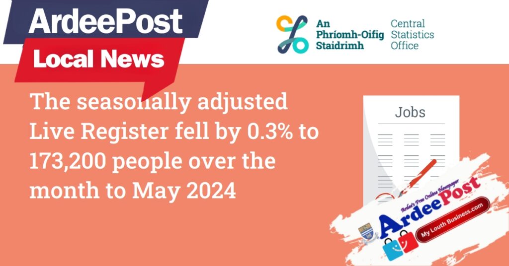 Significant Decrease in Live Register Sign-Ons Across County Louth