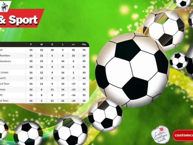 Dundalk Crowned Champions as Promotion Party Begins