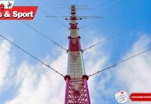 Louth County Council Approves 100m Meteorological Mast