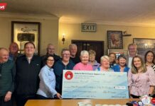 Aclint Drama Group Raises Over €3,500 for Ardee Cancer Support